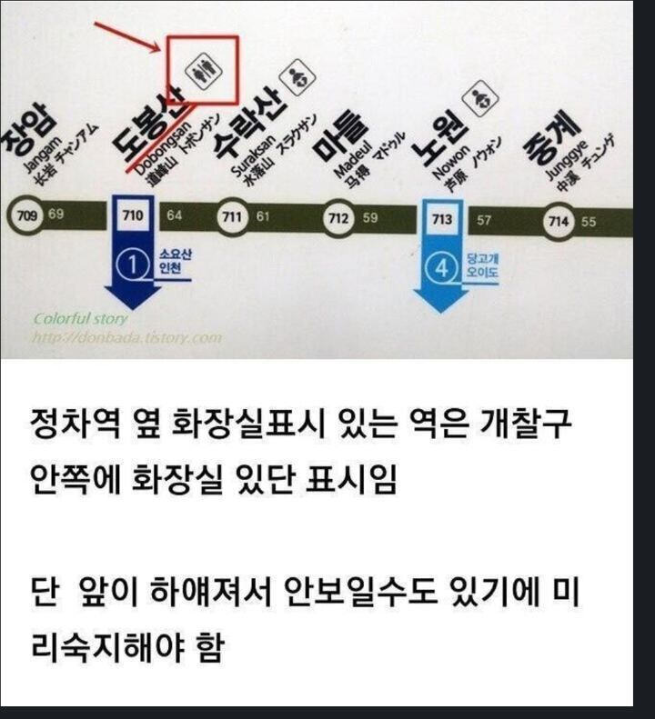 지하철 급똥시 꿀팁.jpg | 인스티즈