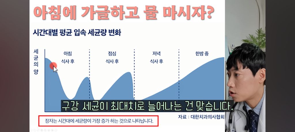 실시간 충격 정보인 의사피셜 아침에 먹으면 좋은 음식...jpg | 인스티즈