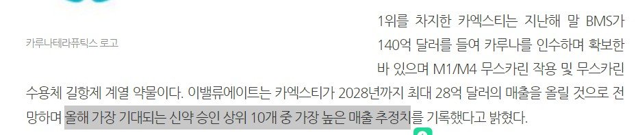 올해 가장 기대되는 신약 1위를 차지한 조현병 치료제 이야기.JPG | 인스티즈