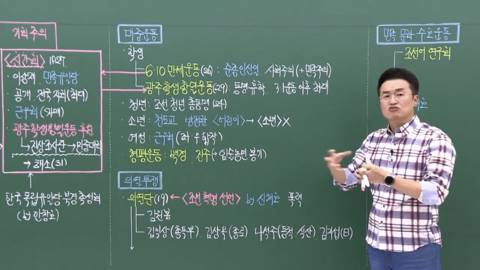 최태성이 한국사 교육은 죽었다는 생각이 든 일화 | 인스티즈