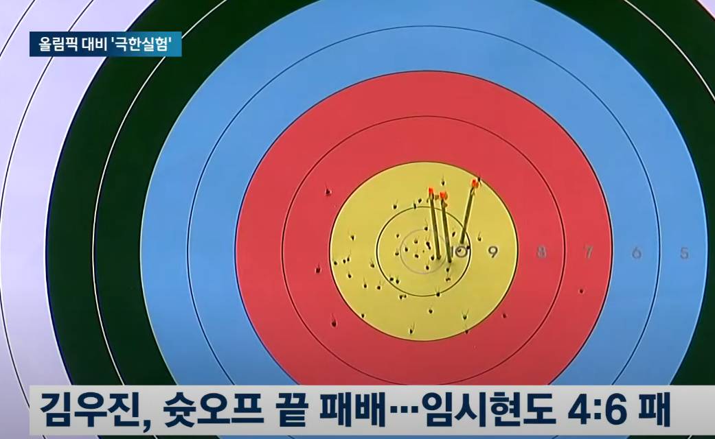 한국 양궁 근황 | 인스티즈