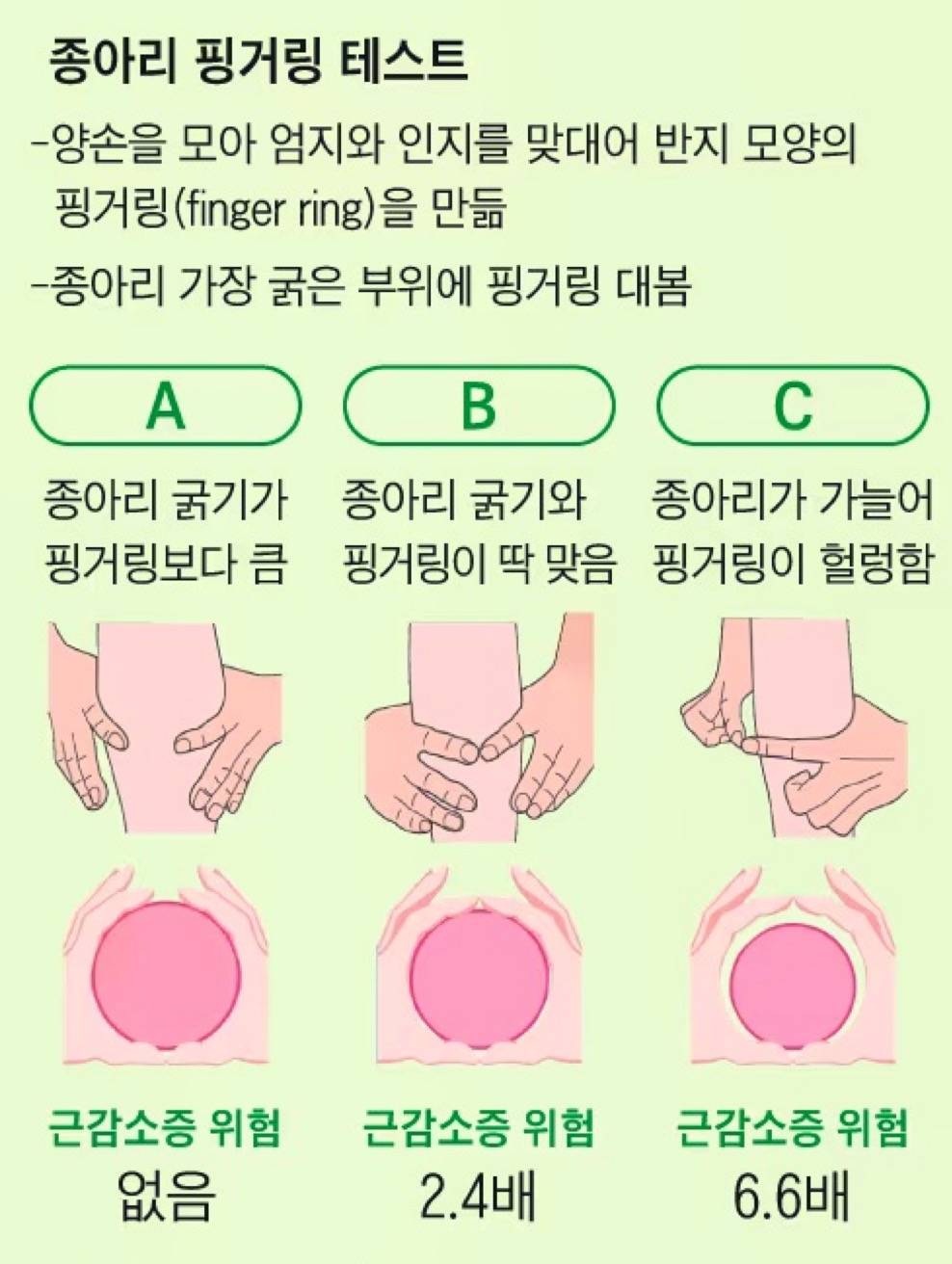 나의 근감소증위험은? 종아리 핑거링 테스트 | 인스티즈