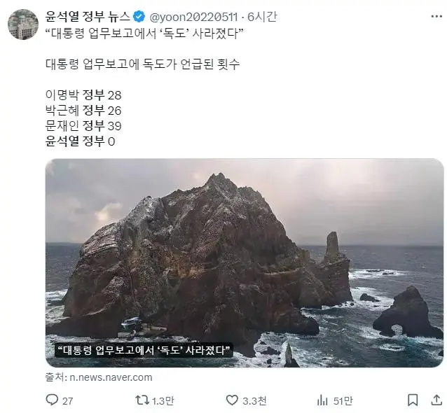 현재 위태로운 독도 근황 | 인스티즈