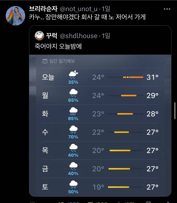 요즘 직장인들 경제력 나누는 척도라는 물건.jpg