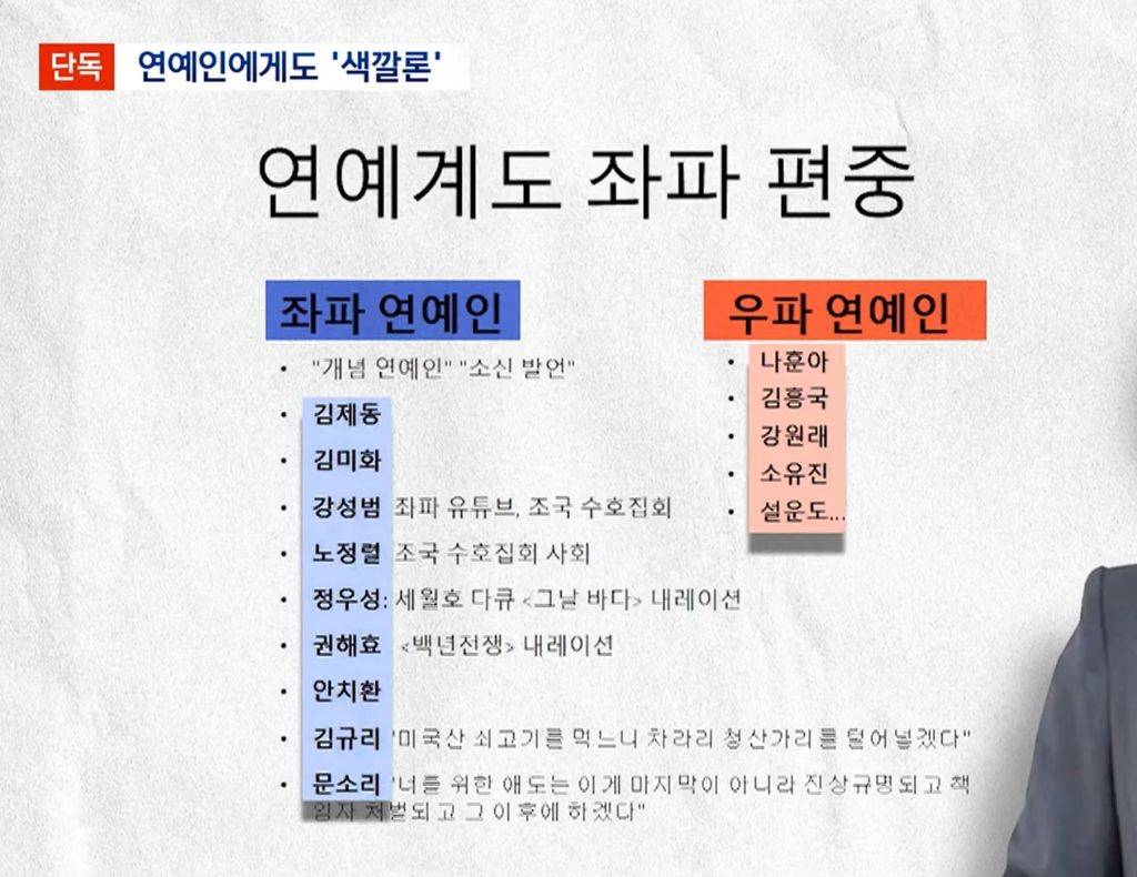 [단독] "문화권력도 좌파라 기막혀"이진숙이 꼽은 '좌·우파' 영화·연예인은? | 인스티즈