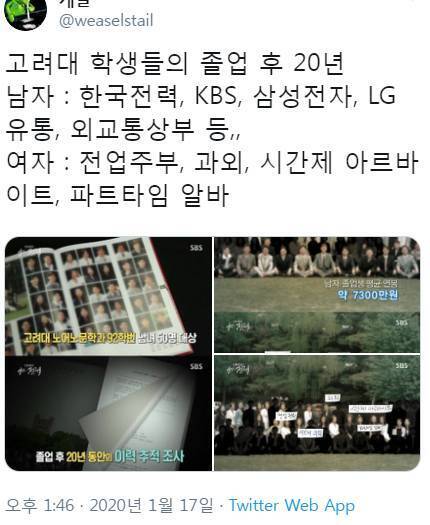 주기적으로 봐야 할 비혼 관련글 모음 | 인스티즈