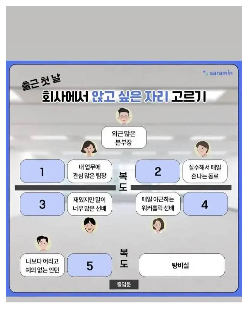 출근 첫날 앉고 싶은 자리 어디? | 인스티즈