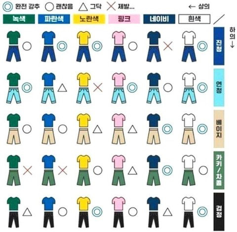 꿀팁짤 뿌리고 감 | 인스티즈