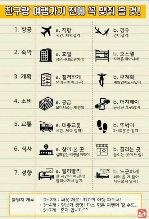 꿀팁짤 뿌리고 감 | 인스티즈