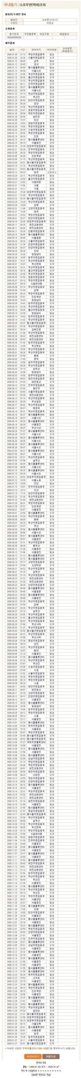 어느 택배의 배송기록 | 인스티즈