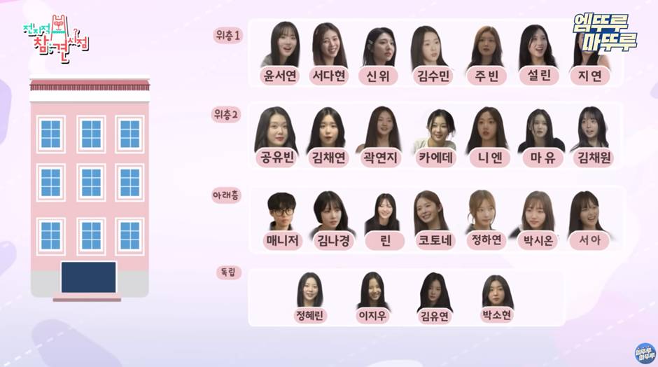 걸그룹 역사상 처음 보는 식대 제한이 없다는 걸그룹 | 인스티즈