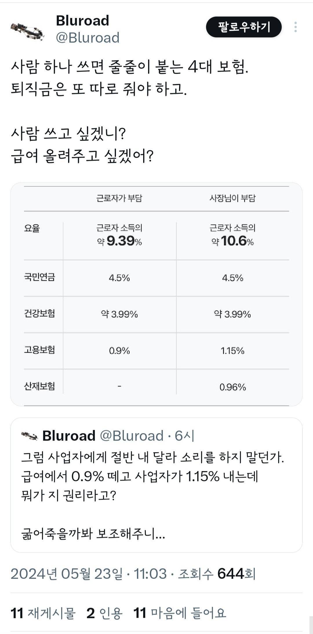 실업급여는 하늘에서 떨어져 나를 도와주는 돈이 아닙니다 | 인스티즈