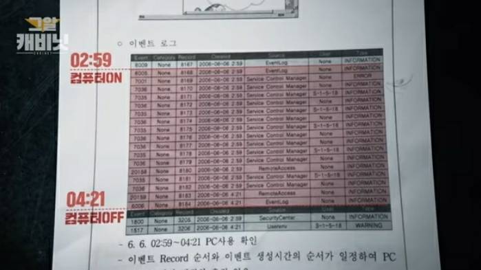 그것이 알고싶다-이윤희씨 실종사건 2 | 인스티즈