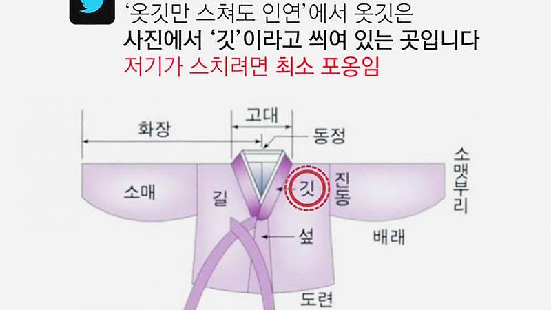 '옷깃만 스쳐도 인연'의 진짜 의미.jpg | 인스티즈