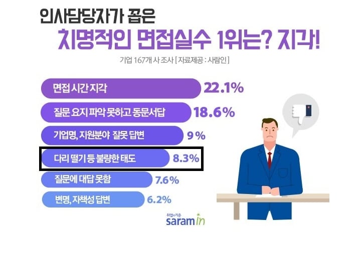 단점이 단 하나밖에 없다는 운동.jpg | 인스티즈