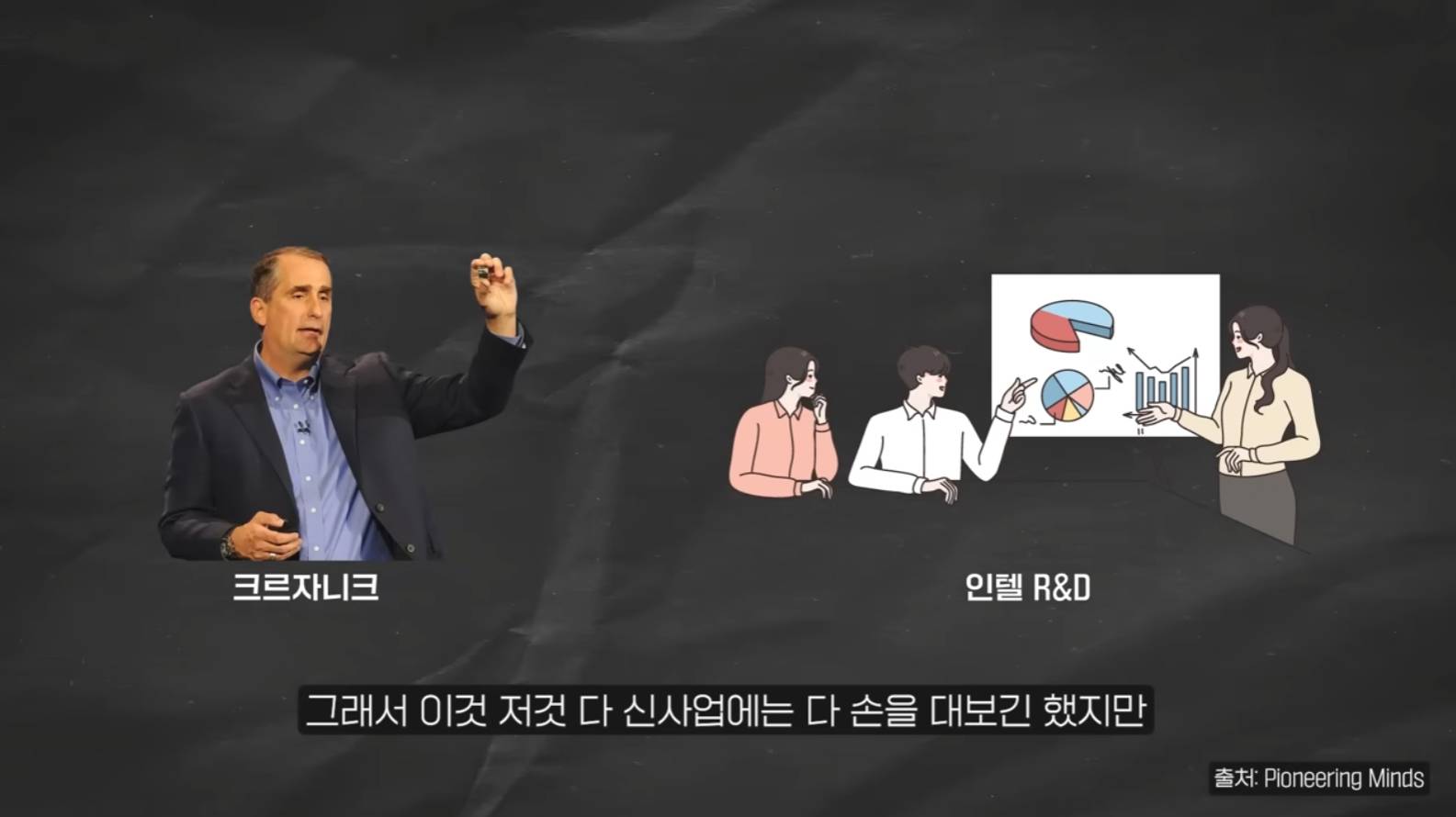 오직 숫자와 데이터만으로 회사를 망치는 사람 (빈 카운터 인텔편) | 인스티즈