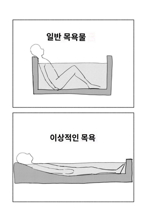 이상적인 욕조 | 인스티즈