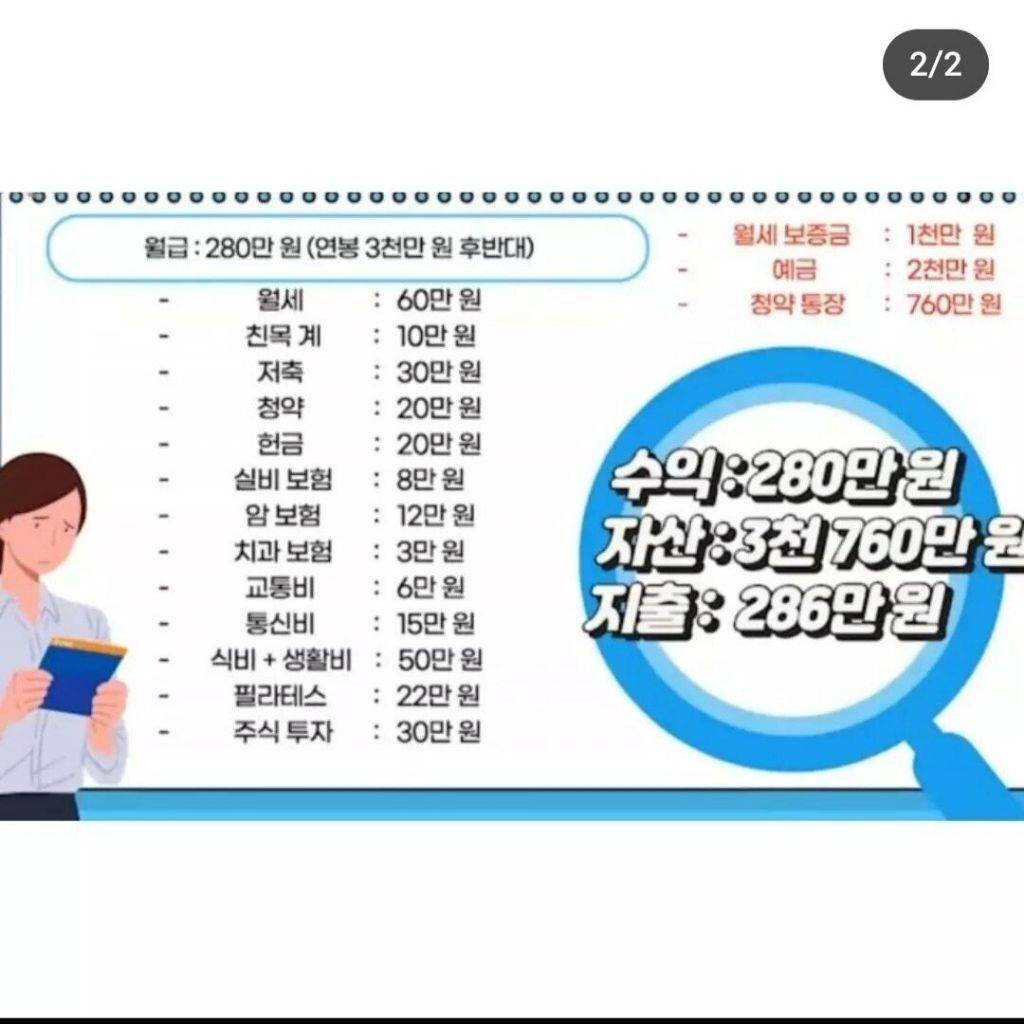 월급 280 직장인 지출내역 | 인스티즈