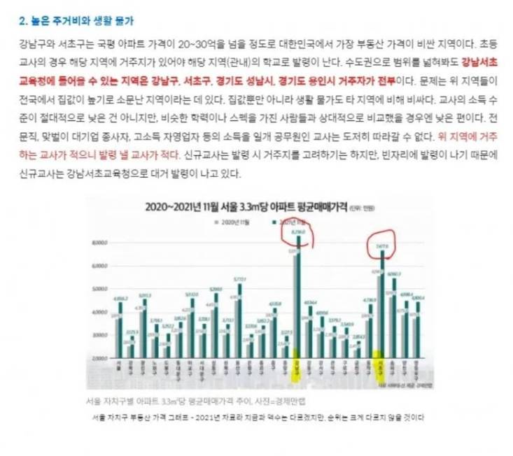 요즘 교사들이 가장 기피하는 지역..JPG | 인스티즈