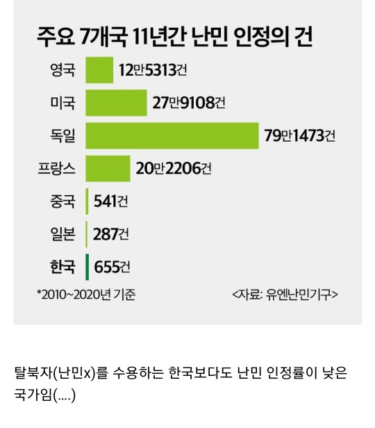 일본은 저지른 죄에 비해 운빨을 타고남.jpg | 인스티즈