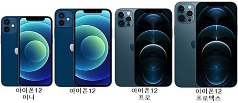 애플 아이폰(iPhone) 시리즈 순서와 변천사 총정리 | 인스티즈