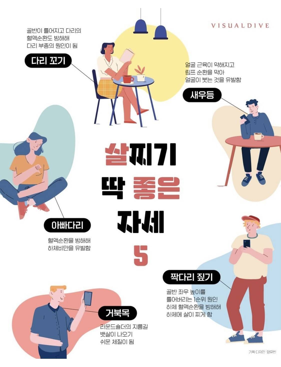 살찌기 딱 좋은 자세.jpg | 인스티즈