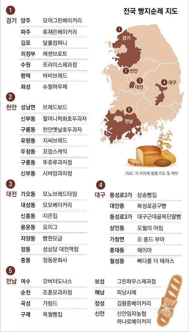 전국 빵지순례 지도.jpg | 인스티즈