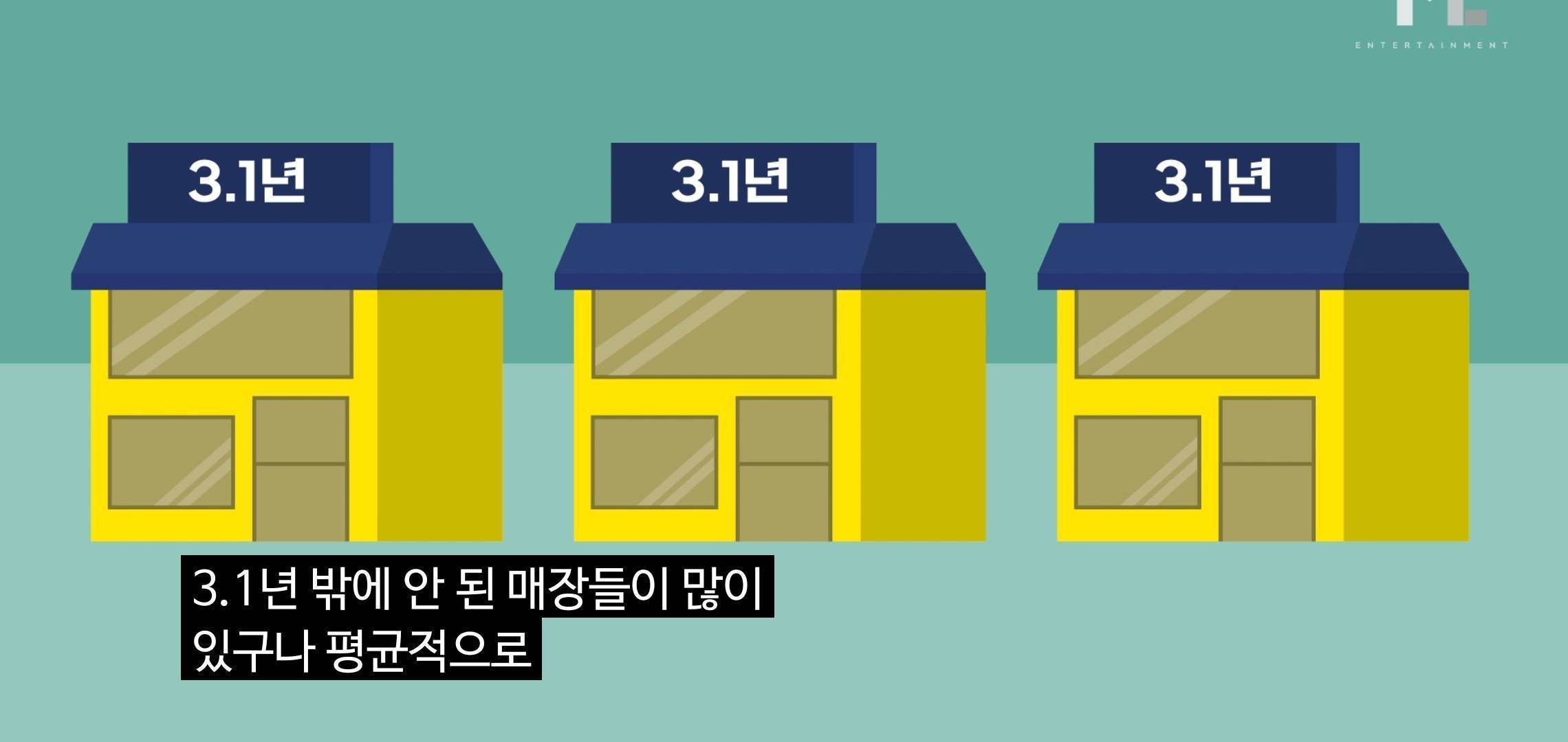 백종원이 밝히는 연돈볼카츠 사태의 입장표명.jpg | 인스티즈