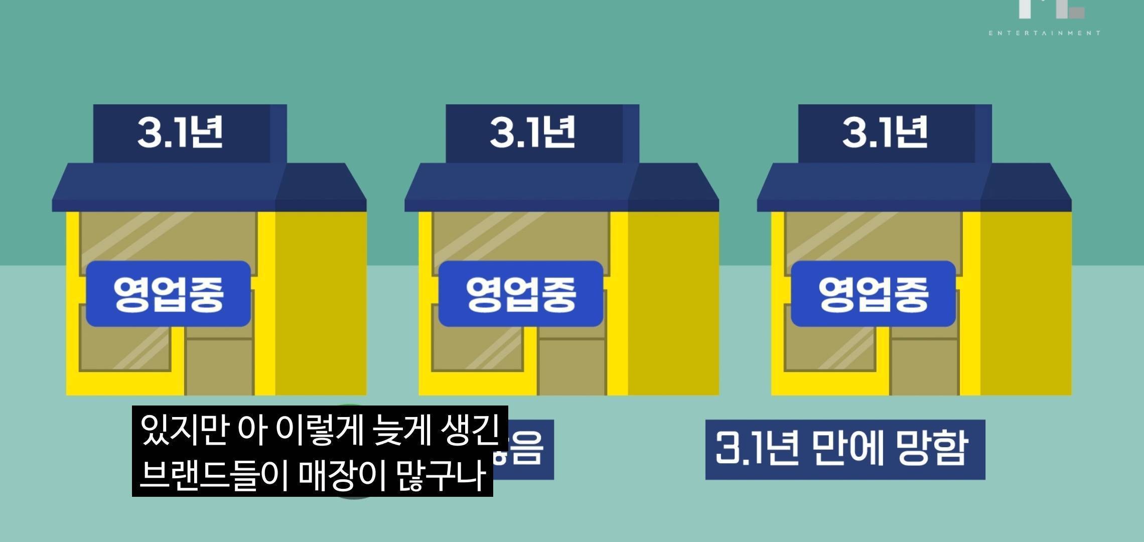 백종원이 밝히는 연돈볼카츠 사태의 입장표명.jpg | 인스티즈