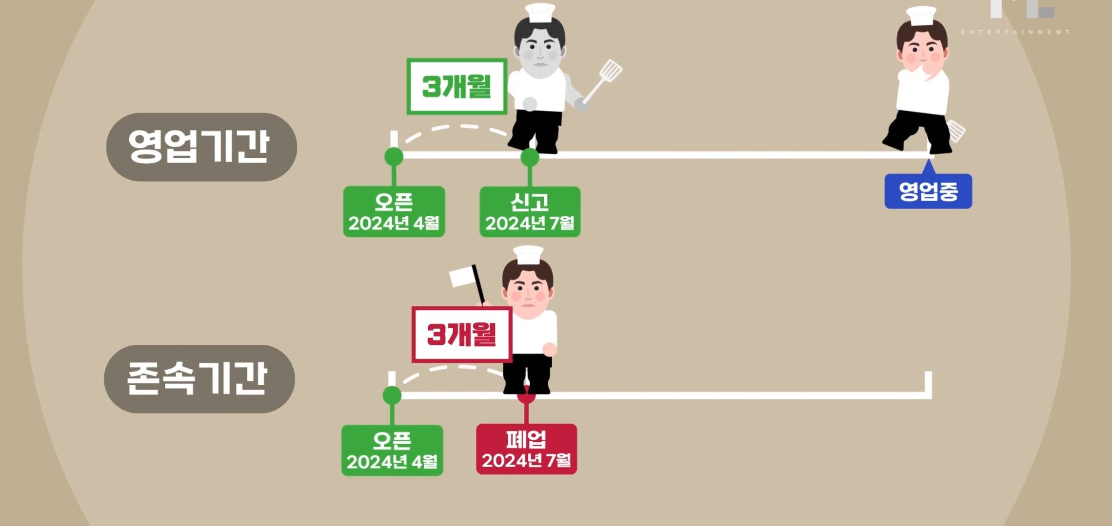 백종원이 밝히는 연돈볼카츠 사태의 입장표명.jpg | 인스티즈