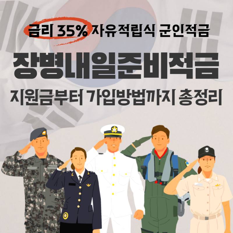 실시간 충격적인 폭발적으로 오른 군인 적금 이자 근황 | 인스티즈