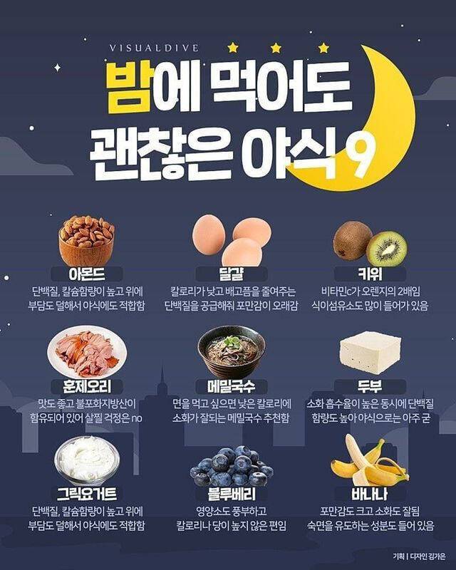 밤에 먹어도 괜찮은 야식.jpg | 인스티즈