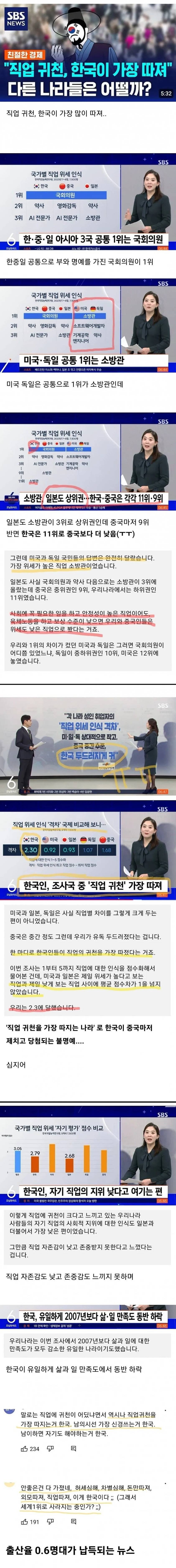 한국인들 정병오는 이유 1위.jpg | 인스티즈