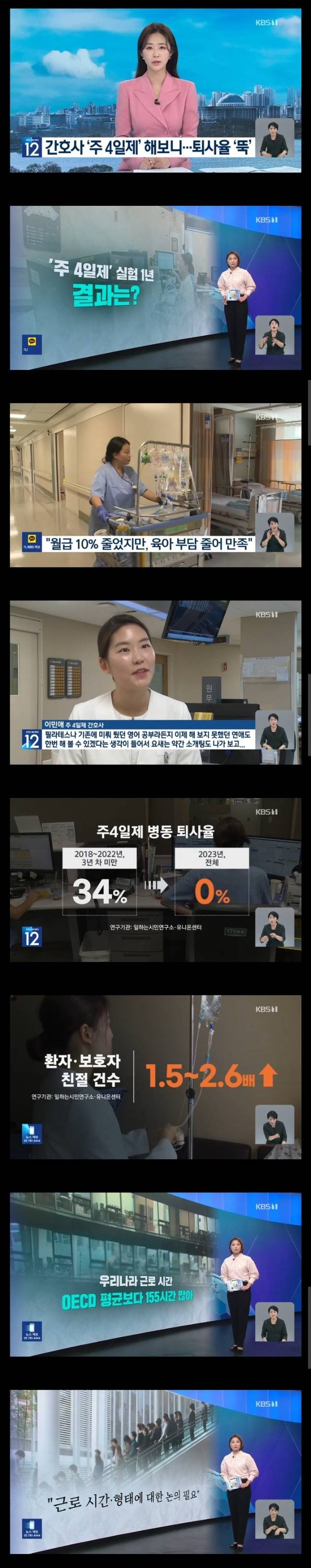 세브란스 병원 주4일제 실행하자 퇴사율 0% | 인스티즈