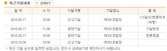 성폭행당할뻔한 딸을 구하려다 풍비박살난 가정 | 인스티즈