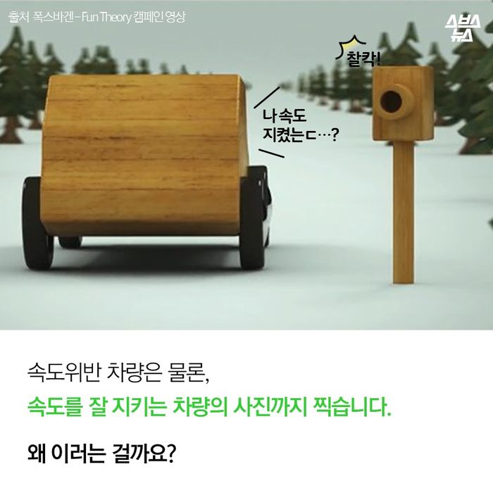 스웨덴 속도위반 벌금 | 인스티즈