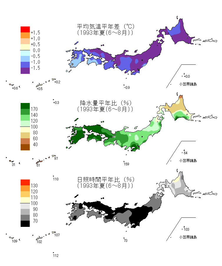 역대급으로 시원했던 1993년 여름 | 인스티즈