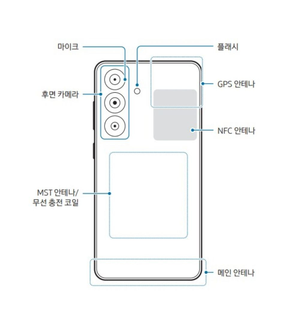 갤럭시 유저들이 잘 모르는 교통카드 찍는 위치 | 인스티즈