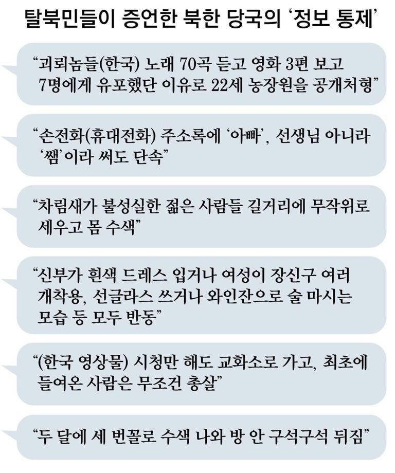 북한에서 생각보다 영향력이 쎈 한국 문화 | 인스티즈