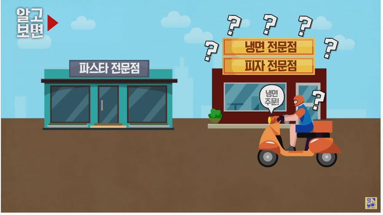 배달 앱 속 130여 개의 상호가 알고보니 모두 같은 식당?? | 인스티즈