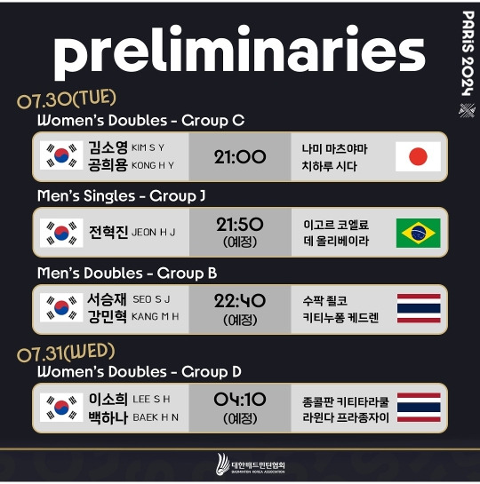 세계랭킹 1위가있는데 중계안해주는 희한한 나라 | 인스티즈