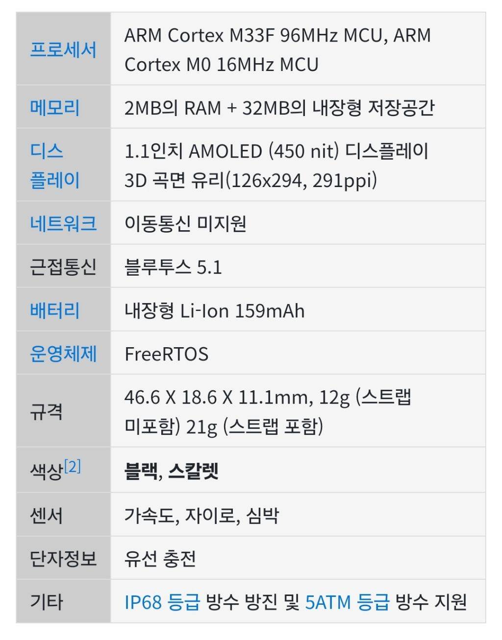 가끔 회자되는 삼성의 역작 | 인스티즈