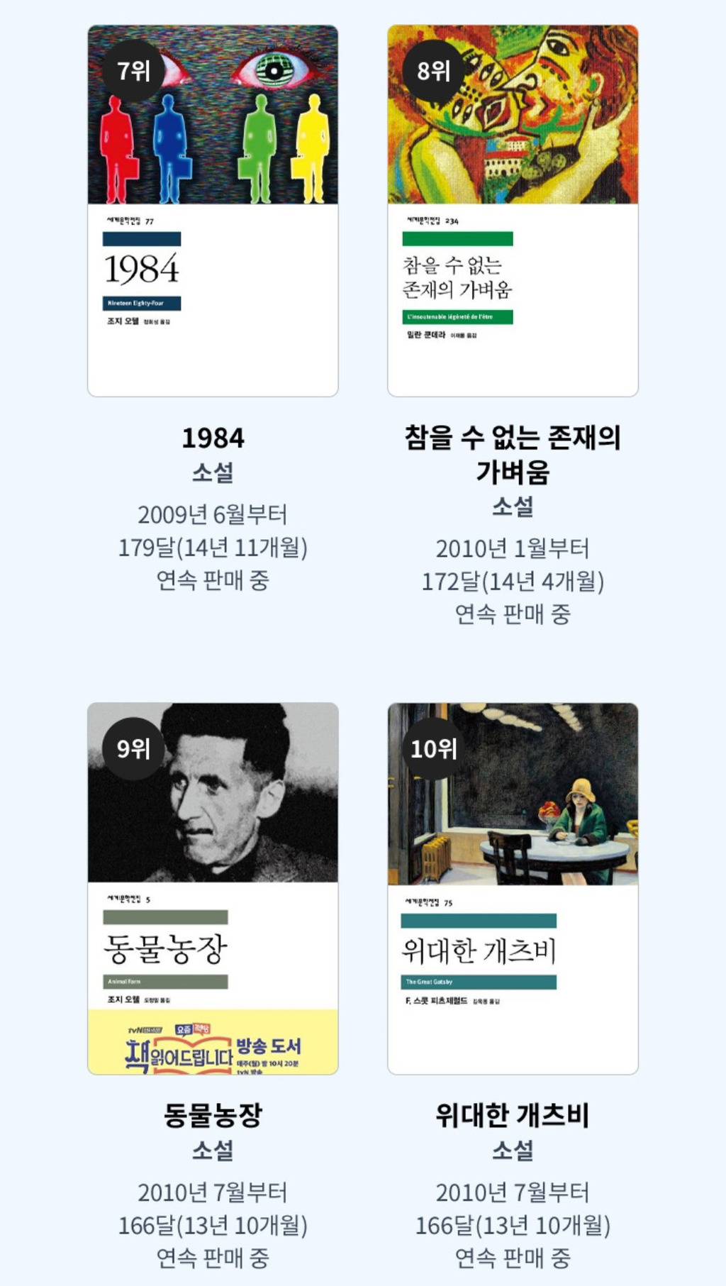 교보문고에서 뽑은 한달도 빠짐없이 매월 100권 이상 팔리는 책 리스트 | 인스티즈