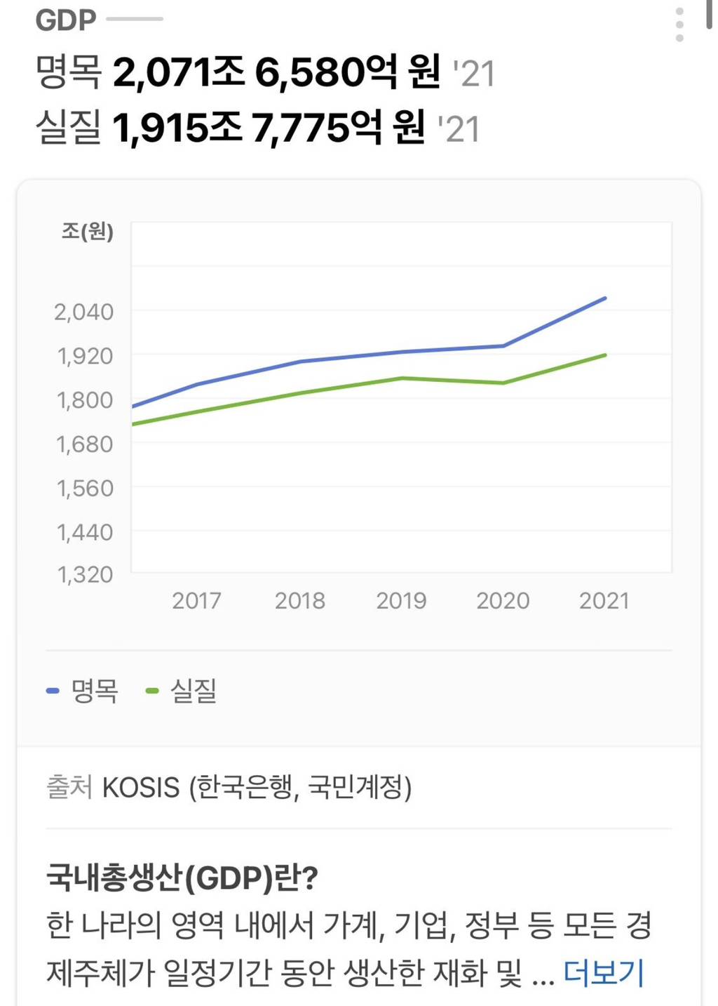 지드래곤은 헌혈을 못하게 국가에서 막아야한다 | 인스티즈