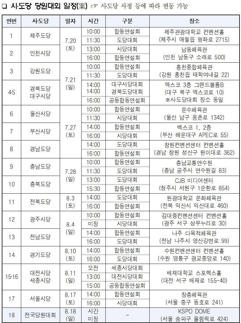 더불어민주당 권리당원 주목! 전당대회 당대표 이재명 뽑고 최고위원은 누구 투표해? (7.25 ver) | 인스티즈