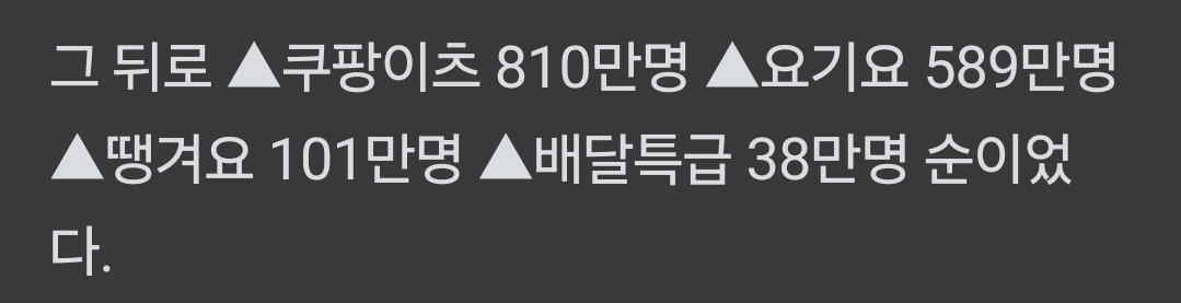사용자수 역대급 찍었다는 배달의 민족 | 인스티즈