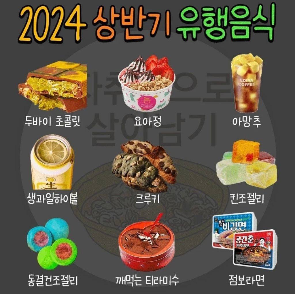 2024년 상반기 유행 음식 | 인스티즈