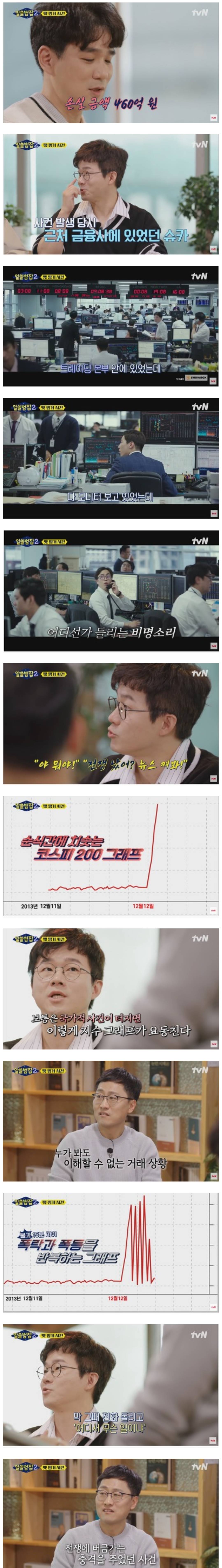 직원의 입력실수 하나로 파산한 회사 | 인스티즈