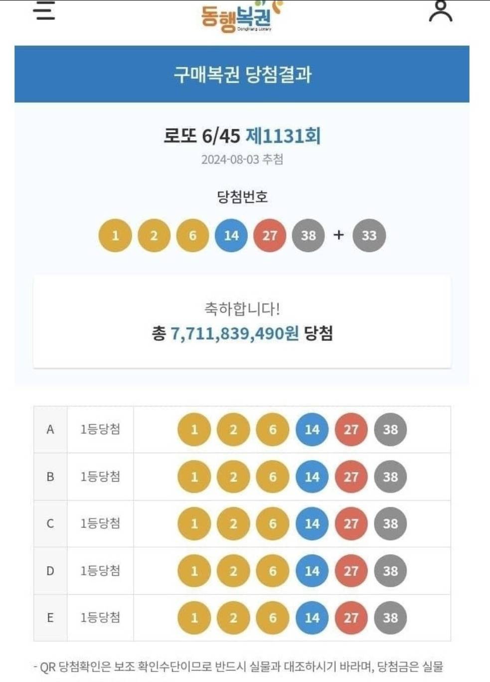 어제자 로또 수동 5줄 당첨자 | 인스티즈