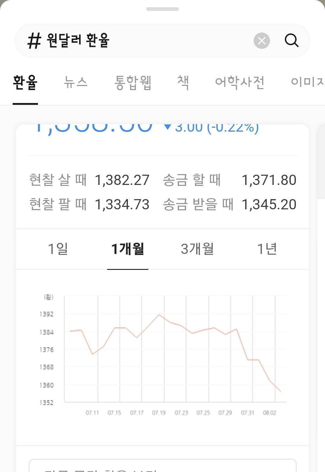 주식의 신으로 등극한 슈카월드 직원 근황 | 인스티즈